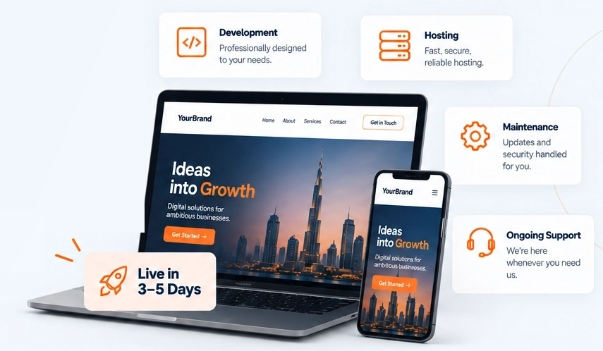 Laptop and mobile website mockup with development, hosting, maintenance and ongoing support